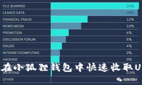 如何在小狐狸钱包中快速收取USDT？