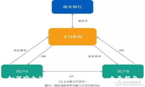 如何安全融资金到比特币钱包：全面指南