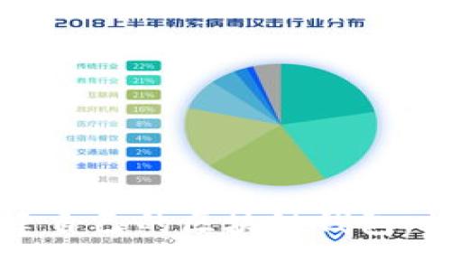 如何搭建自己的区块链钱包：详尽指南