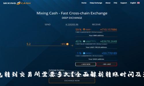 从TP钱包转到交易所需要多久？全面解析转账时间及影响因素