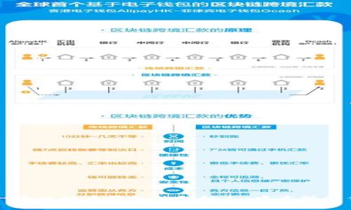 第一个比特币钱包的创始人：中本聪的传奇