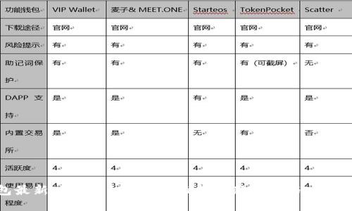 优质
tp钱包最新版下载1.7.2：全面解析新功能与安全性提升