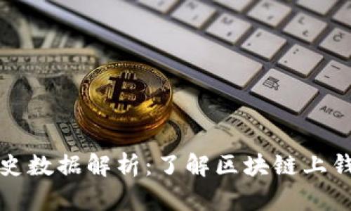 比特币钱包历史数据解析：了解区块链上钱包演变的历程