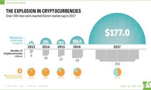 
TokenPocket：安全便捷的以太坊钱包使用指南
