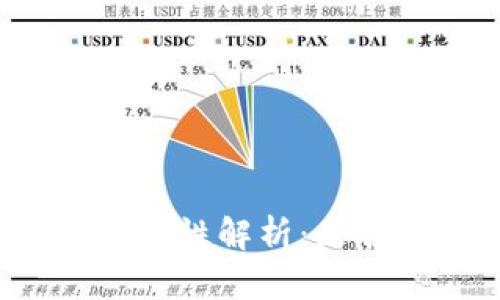 TP钱包安全性解析：是否会跑路？