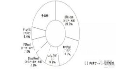 与关键词: TP钱包如何顺利