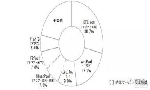 与关键词

: TP钱包如何顺利兑换和授权USDT