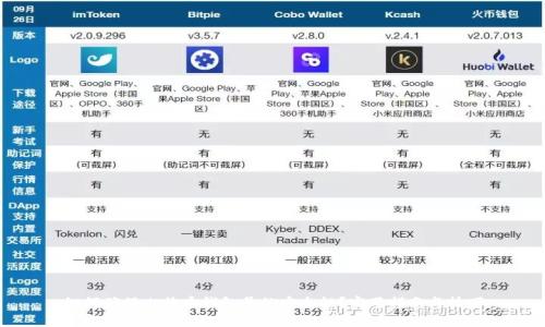 如何确保比特币钱包号的安全性？实用指南与技巧