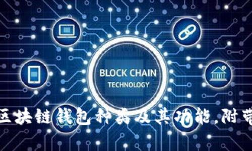 全面解析区块链钱包种类及其功能，附带图片示例