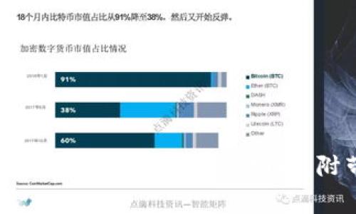 全面解析区块链钱包种类及其功能，附带图片示例