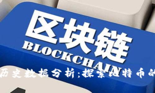 比特币钱包历史数据分析：探索比特币的演变与发展