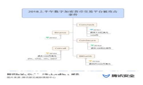 优质
最新最好用的虚拟币钱包推荐：安全性与便捷性的完美结合