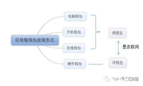 
如何快速下载TPTP官方版本：完整指南