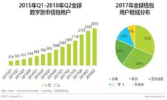 TP钱包下载流程及使用指南