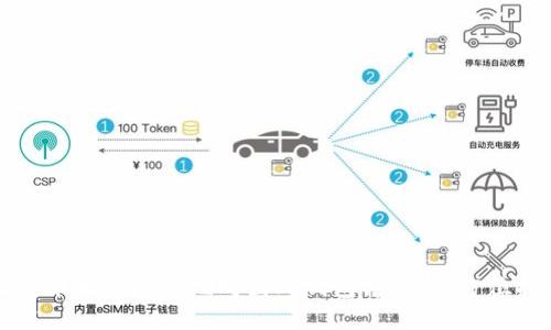 优质  
比特币如何安全地向国外钱包转账：全方位指南