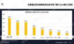 TPTP官方下载安装指南：一