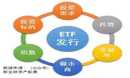 

以太坊钱包IP地址查询：如何安全获取您的钱包信息