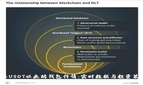 2023年USDT以太坊钱包行情：实时数据与投资策略分析