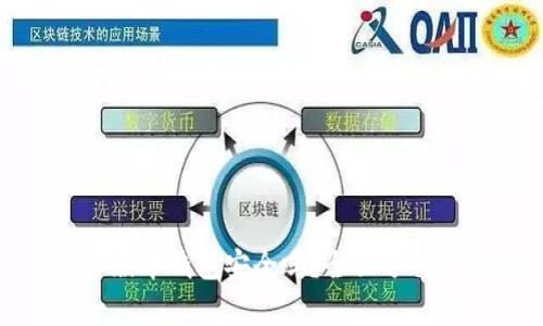 最新TP版本钱包安全吗？全面分析与评测