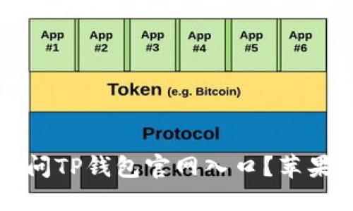 如何安全地访问TP钱包官网入口？苹果用户必看指南