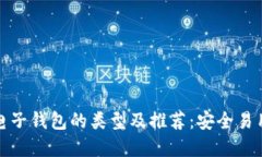 比特币电子钱包的类型及