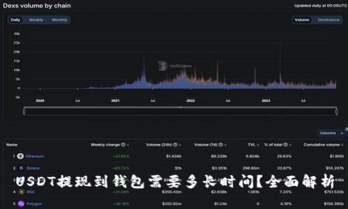 USDT提现到钱包需要多长时间？全面解析