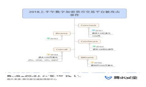 网站br
最佳USDT钱包推荐及使用指南
