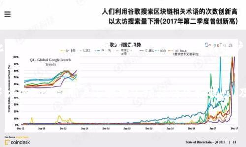   如何安全高效地使用TP钱包管理BNB资产 / 

 guanjianci TP钱包, BNB, 加密货币, 数字资产 /guanjianci 

一、TP钱包简介
TP钱包（TokenPocket钱包）是一款流行的数字货币钱包应用，它支持多种区块链资产的管理，包括以太坊、TRON、EOS等多种平台的代币。在加密货币市场日益增长的背景下，TP钱包凭借其用户友好的界面和便捷的功能，逐渐成为用户管理资产的首选工具之一。用户能够方便地存储、转账、交易各种加密货币资产，其中BNB（币安币）作为一种广受欢迎的数字资产，特别需要安全和高效的管理方式。

二、BNB简介
BNB即币安币，由全球知名的加密货币交易所币安（Binance）推出。最初，BNB作为交易费用的折扣代币推出，随着币安生态系统的不断扩大，BNB的应用场景也愈加丰富。除了用于交易手续费的折扣，BNB还可以用于购买虚拟商品、参加去中心化金融（DeFi）项目、交易所的Launchpad及其他生态应用中。BNB的市值在加密市场中占据了重要地位，因此其管理更显得尤为重要。

三、如何在TP钱包中添加BNB
在TP钱包中添加BNB资产非常简单。用户只需下载并安装TP钱包应用，并进行账户注册或导入已有钱包。在应用主界面中，选择“添加资产”选项，找到BNB进行添加。用户在管理BNB资产时，还可以选择显示自己需要关注的资产，以便于更为清晰地查看和管理。

四、TP钱包的安全性
数字资产的安全性是用户选择钱包的重要考虑因素之一。TP钱包采用了多重安全机制来保护用户资产，包括私钥的本地存储、密码保护以及生物识别技术（如指纹或面部识别）等。此外，TP钱包的开发团队也持续进行安全审计和更新，以应对新出现的安全威胁。用户在使用TP钱包的过程中，仍需注意账户的安全，例如定期更换密码，避免在公共网络下进行重要操作等。

五、如何安全地转账BNB
在TP钱包中转账BNB时，用户需要确认对方的地址是否正确，确保不会因地址错误导致资产损失。在进行转账时，系统会要求用户支付一定的网络费用，用户应保证账户中有足够的余额来完成转账。同时，建议用户开启两步验证，提高账户安全性。在确认转账信息无误后，点击“确认”按钮即可完成BNB的转账操作。

六、TP钱包与其他钱包的比较
市场上存在着多种加密钱包，它们各有特点。与其他钱包（如MetaMask、Trust Wallet等）相比，TP钱包的优势在于其简洁易用的界面和多链资产的支持。此外，TP钱包还提供了DApp浏览器，用户可以直接在钱包中访问各种去中心化应用，进一步提升了用户的使用体验。不过，每种钱包都有自己的潜在风险，用户在选择时应根据个人需求做出合理选择。

七、常见问题解答

问题1：TP钱包是否支持BNB质押？
TP钱包支持BNB的质押功能。用户可以通过TP钱包直接参与BNB的质押，获取相应的收益。质押的过程通常涉及选择合适的项目、投入BNB，并确认质押条件。用户在质押之前应详细了解项目的背景及风险，确保自己的资金安全。

问题2：如何恢复丢失的TP钱包？
恢复丢失的TP钱包通常需要助记词或私钥。如果用户创建钱包时记录下了助记词，可以通过TP钱包的“恢复钱包”功能进行恢复。此过程中用户需要谨慎输入助记词，确保没有错误。如果没有助记词或私钥，资产将无法找回，因此建议用户务必妥善保管自己的助记词和私钥。

问题3：BNB价格波动大，我该如何应对？
面对BNB价格波动，用户可以采取一定的投资策略进行应对。首先建议用户进行基本面分析，了解市场动态，再结合技术分析做出合理的交易决定。在波动较大的市场中，保持冷静、理性投资是一种必要的原则。此外，为了减少风险，用户可以考虑分散投资，不将所有资金集中在单一资产上。

问题4：TP钱包的手续费如何计算？
TP钱包的手续费主要由交易所和网络费用构成。当用户进行BNB转账或交易时，系统会自动计算出所需的手续费。手续费通常会因网络拥堵情况而有所不同，用户可以根据交易情况选择适当的手续费。此外，部分交易所可能会对使用BNB支付费用给予折扣。

问题5：如何确保BNB资产的长期安全？
确保BNB资产的长期安全，可以采取多种措施。首先，选择信誉良好的钱包，定期更新钱包应用以避免安全漏洞。其次，使用硬件钱包进行长期存储可以提供更高水平的安全性。此外，用户可考虑设置复杂的密码，同步到账户与个人信息的安全。最后，增强对常见诈骗手法的识别能力，避免轻易相信不明链接或信息。

问题6：如何参与BNB的DeFi项目？
参与BNB的DeFi项目通常需要通过TP钱包中的DApp浏览器访问对应平台，连接钱包并授权资产。用户在选择DeFi项目时，务必进行充分评估，关注项目团队、流动性、风险机制等方面。此外，用户还需对市场行情保持敏感，及时调整策略，以避免潜在的资金风险。 

以上内容提供了TP钱包及BNB的全面概述，帮助用户更好地管理和利用其数字资产。希望这些信息能够对你有所帮助。
