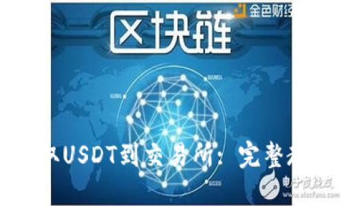 思考的:

如何通过TP钱包提取USDT到交易所: 完整教程与常见问题解答