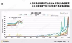 TP无线AP安装与连接全攻略