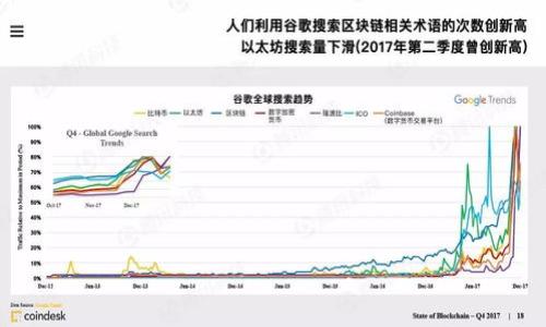 

TP无线AP安装与连接全攻略