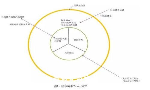 TP钱包的优势与实用性分析