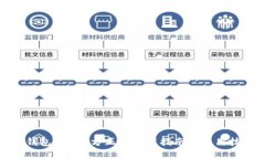 TP钱包APP官方正版下载指南