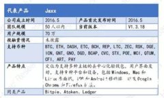 全面解析TP交易平台：如何