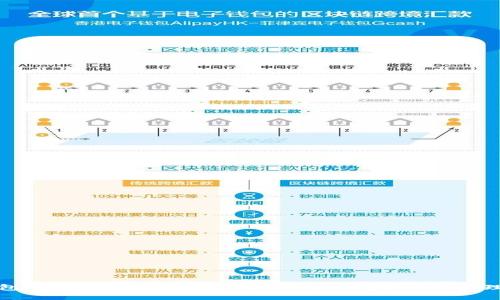 TP钱包(中国)官方网站：安全、便捷的数字资产管理工具
