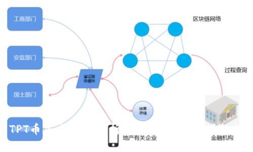 TPT币未来前景分析：投资潜力与市场趋势