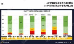 如何轻松找回丢失的比特