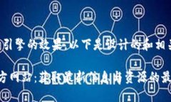 为了搜索引擎的效果，以
