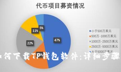 华为手机如何下载TP钱包软件：详细步骤与使用技巧