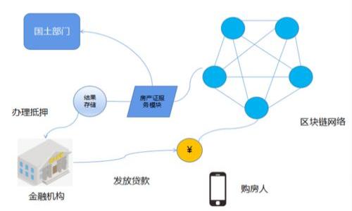 

冷钱包比特币怎么卖到国外？全面指南与实用技巧