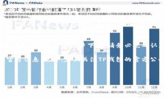 思考一个且的  TP钱包安卓