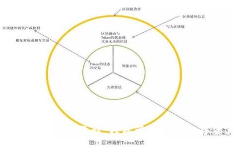 TP钱包转出教程：轻松管理你的数字资产