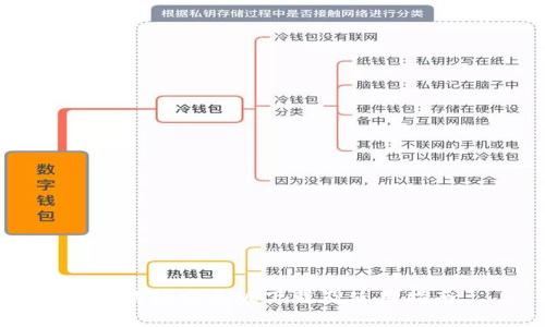 TP钱包安卓版下载及使用指南