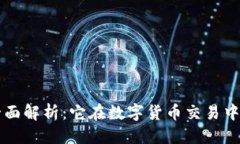 优质TP钱包的全面解析：它