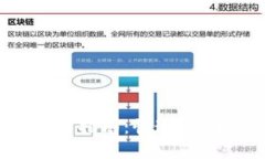 以太坊官方钱包转账操作