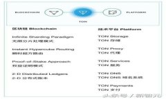 火币钱包App没有USDT的原因
