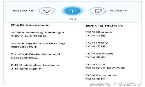 火币钱包App没有USDT的原因及解决方案