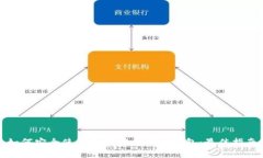 如何安全使用非联网比特