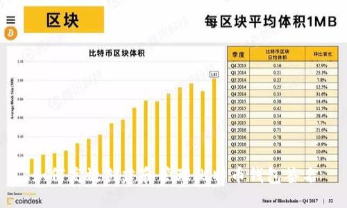 如何高效创建和管理比特币钱包签名