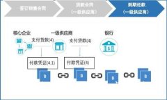 如何将USDT转入HT钱包：详
